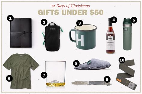 best gifts under 50 dollars